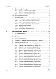 STA323W-BBE datasheet.datasheet_page 4