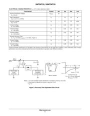 BAT54-T1 datasheet.datasheet_page 2