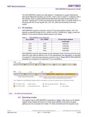 CBTL08GP053EVAZ datasheet.datasheet_page 4