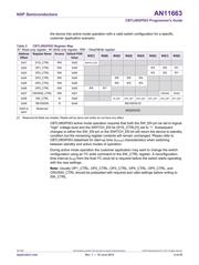 CBTL08GP053EVY datasheet.datasheet_page 5