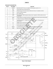 CS5212EDR14 数据规格书 5