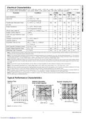 LF198 datasheet.datasheet_page 3