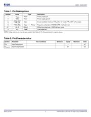 844071AGLFT datasheet.datasheet_page 2