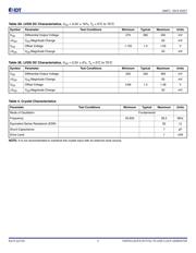 844071AGLFT datasheet.datasheet_page 4