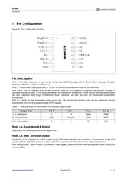 AS5040 datasheet.datasheet_page 2