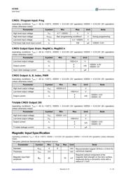 AS5040 datasheet.datasheet_page 5