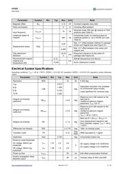 AS5040 datasheet.datasheet_page 6