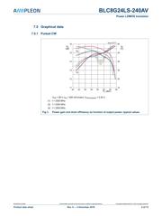 BR24G04F-3AGTE2 datasheet.datasheet_page 6