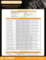 ASFLMB-8.000MHZ-LR-T datasheet.datasheet_page 2