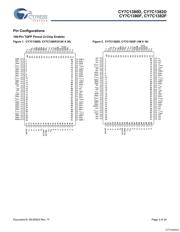 CY7C1380D-167BZC datasheet.datasheet_page 3