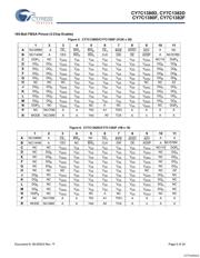 CY7C1380D-167BZC datasheet.datasheet_page 5