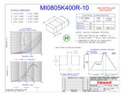 MI0805K400R-00 datasheet.datasheet_page 1