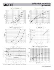 IXTP2R4N120P datasheet.datasheet_page 4