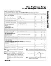 MAX1739EEP-T 数据规格书 5