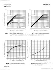 IRFP3710 datasheet.datasheet_page 3