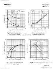 IRFP3710 datasheet.datasheet_page 4