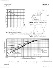 IRFP3710 datasheet.datasheet_page 5