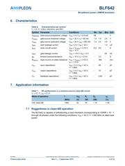 BLF642,112 datasheet.datasheet_page 3