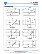 IHLP6767GZER470M11 datasheet.datasheet_page 3