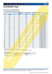 NLC565050T-470K-PF datasheet.datasheet_page 6