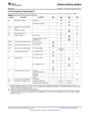 LMV341MG/NOPB datasheet.datasheet_page 3