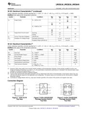 LMV341MG/NOPB datasheet.datasheet_page 5