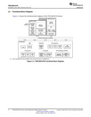 TMS320C6743BZKBT3 datasheet.datasheet_page 4