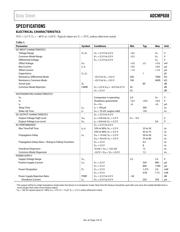 ADCMP608BKSZ-R2 datasheet.datasheet_page 3