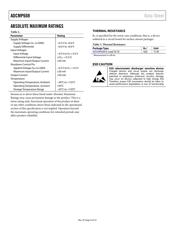 ADCMP608BKSZ-R2 datasheet.datasheet_page 4