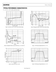 ADCMP608BKSZ-R2 datasheet.datasheet_page 6