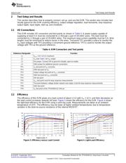 TPS54540-Q1EVM-593 datasheet.datasheet_page 5