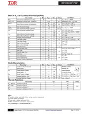 IRFHS9301TRPBF datasheet.datasheet_page 2