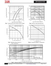 IRFHS9301TRPBF datasheet.datasheet_page 4