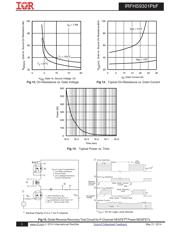 IRFHS9301TRPBF datasheet.datasheet_page 5