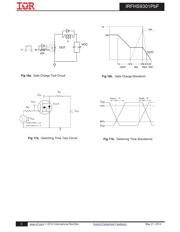 IRFHS9301TRPBF datasheet.datasheet_page 6