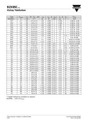 BZX85C10 datasheet.datasheet_page 2