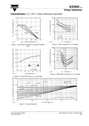 BZX85C10 datasheet.datasheet_page 3