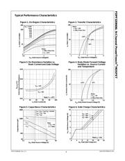 FDPF320N06L datasheet.datasheet_page 3