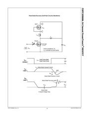 FDPF320N06L datasheet.datasheet_page 6