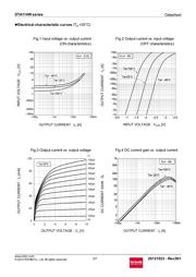 DTA114WUAT106 datasheet.datasheet_page 3