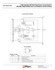 ACS750ECA-100 数据规格书 3