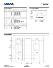 74AHC594T16-13 datasheet.datasheet_page 2