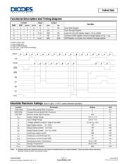 74AHC594T16-13 datasheet.datasheet_page 3