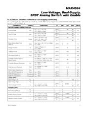 MAX4564EKA+T datasheet.datasheet_page 3