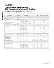 MAX4564EKA+T datasheet.datasheet_page 4