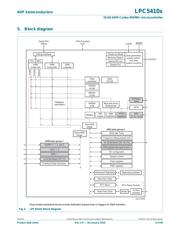 LPC54101J512BD64QL datasheet.datasheet_page 6