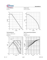 BSC042N03SGXT datasheet.datasheet_page 4