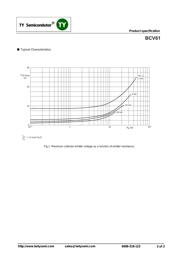 BCV61 datasheet.datasheet_page 3