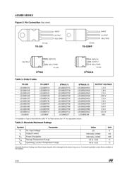 LD1085D2M33 datasheet.datasheet_page 2