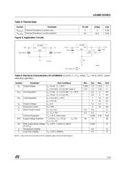 LD1085D2M18 datasheet.datasheet_page 3